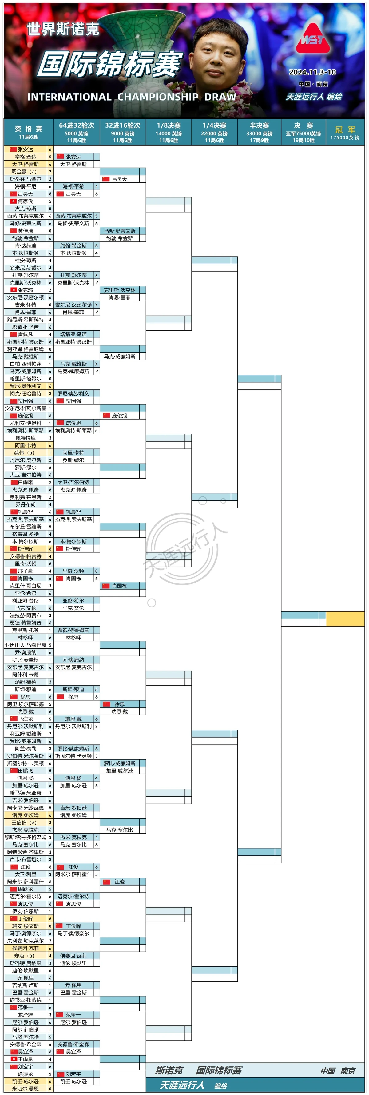 如何制定智能篮球训练计划_2